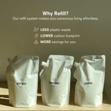 Body Wash Refill